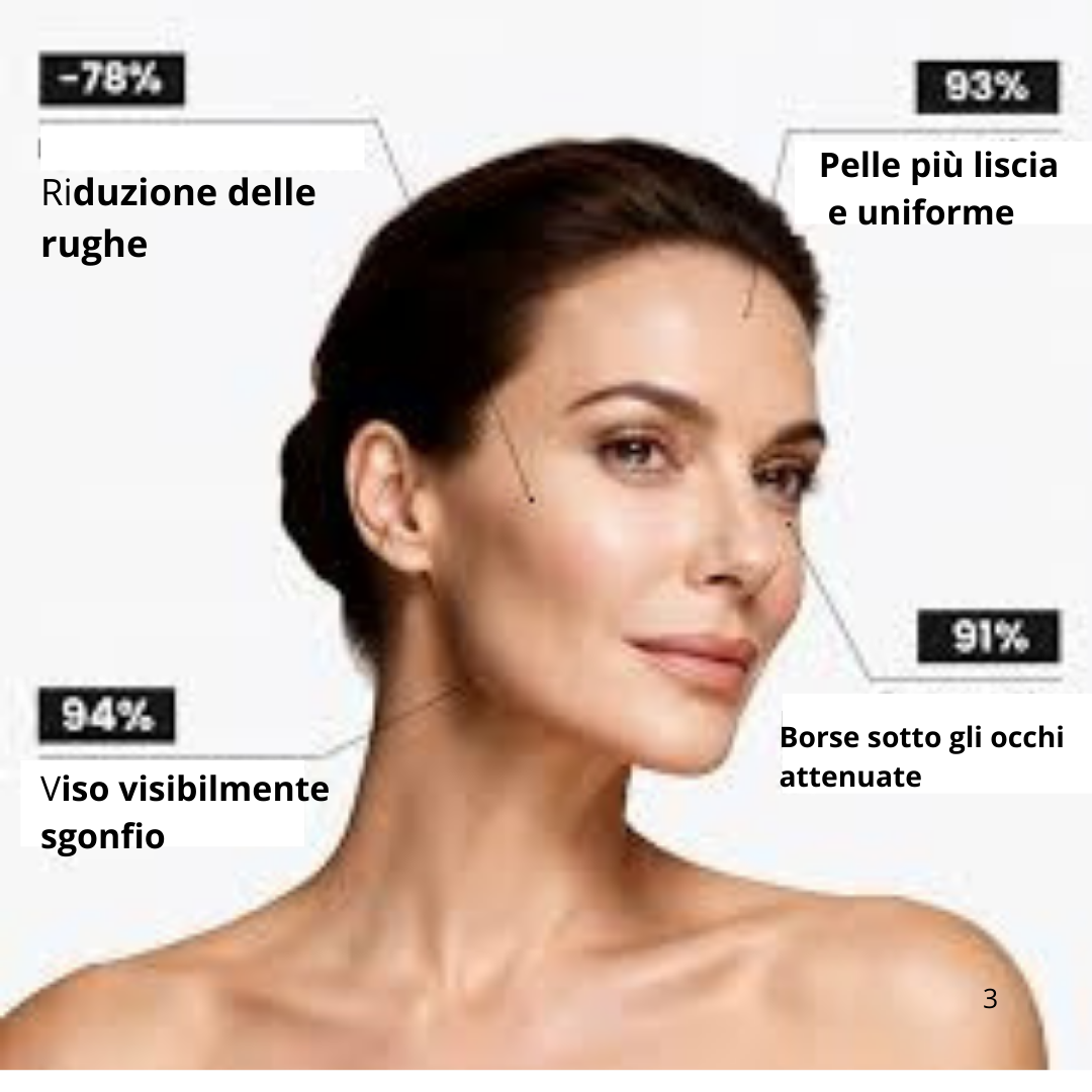 LE NOUVEAU SOLEIL-Spazzola per il drenaggio linfatico del viso