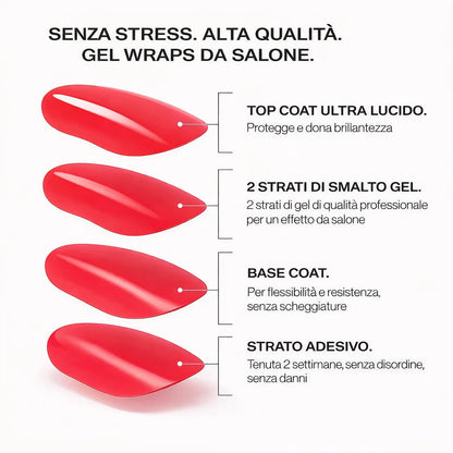 Unghie Finte Gel no UV.